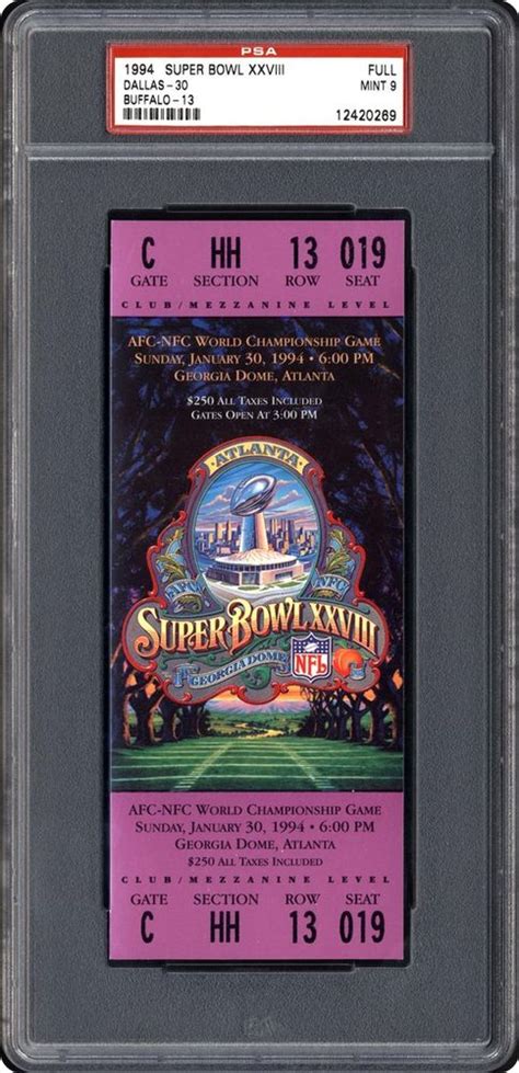 Super Bowl XXVIII | PSA TicketFacts℠