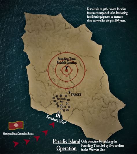 First Paradis Island Operation | The Official Flare Titan Wiki | Fandom