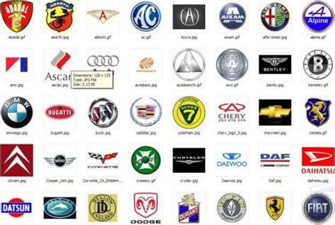 Cars Logos | Cars Sketches