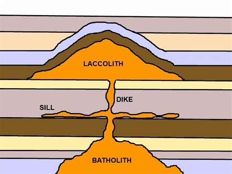 Written In Stone...seen through my lens: Climbing the Geology and Tectonics of Katahdin: An ...