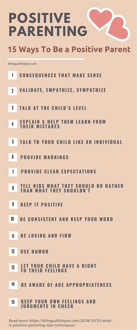 Good Parenting Tips This Guide Will Help You To Understand The Valueable Norms That Make A Good ...