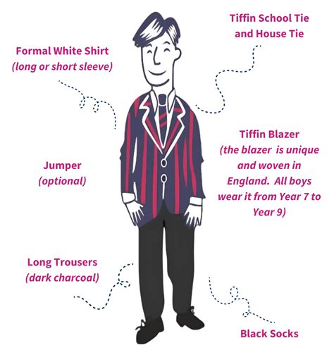 Tiffin School School Uniform - Tiffin School