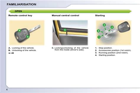 Peugeot 107 Dag 2008 Owner’s Manual - PDF for FREE