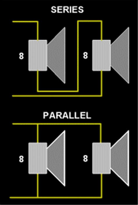 Series Parallel Speaker Wiring Calculator