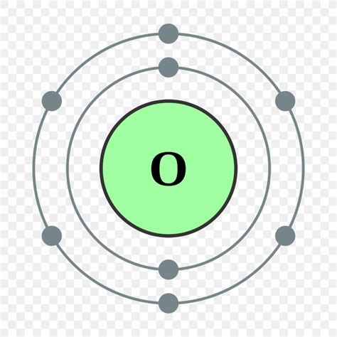 Bohr Model Chemical Element Oxygen Atomic Theory, PNG, 1200x1200px, Bohr Model, Area, Atom ...