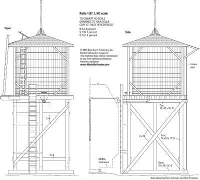 Scale model plans for an 1870s railroad water tower | ModelRailroader.com