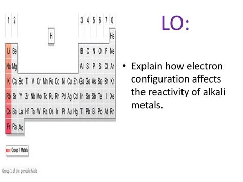 ALKALI METALS Locate the alkali metals (hint: they’re all in group 1) on your periodic table and ...