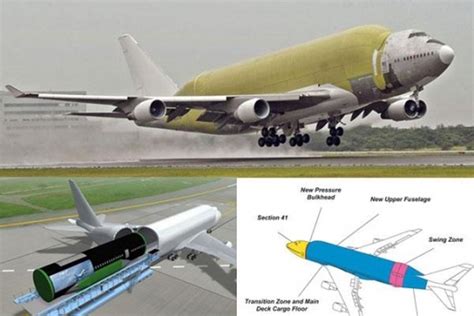 Boeing 747 swing-tail LCF first flight