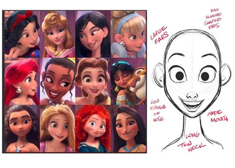 Pin by Nissy Brown on Head reference / Face Reference | Disney style drawing, Character design ...