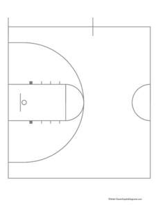 NCAA Basketball Halfcourt Diagram Printables for 2nd - 12th Grade ...