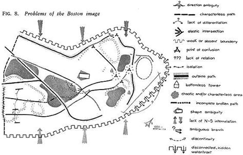 Mental map: Problems of the Boston image. Kevin Lynch, The Image of the ...