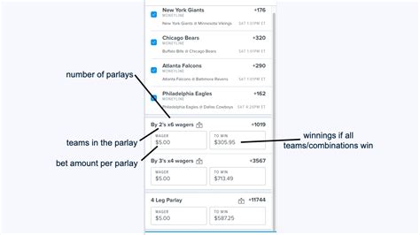 Your Complete Guide to Round Robin Betting at FanDuel, DraftKings, More ...