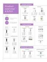 Astra Tech Implant System for OsseoSpeed TX - DENTSPLY Implants GmbH ...