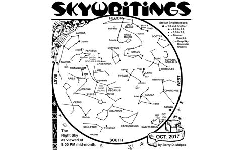 Northern Arizona astronomy: why we have time zones | Williams-Grand Canyon News | Williams-Grand ...