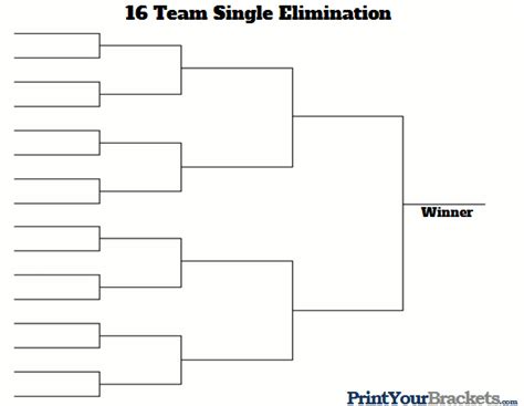 16 Team Bracket Template