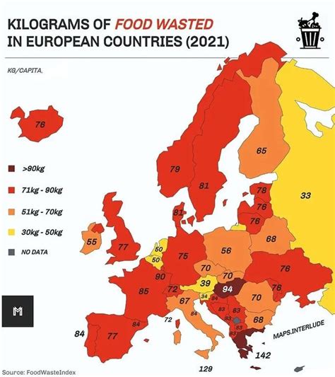 Food Waste per Capita : r/ireland