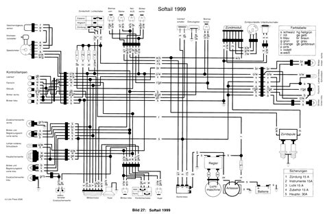 [DIAGRAM] 1990 Harley Davidson Softail Wiring Diagram - MYDIAGRAM.ONLINE