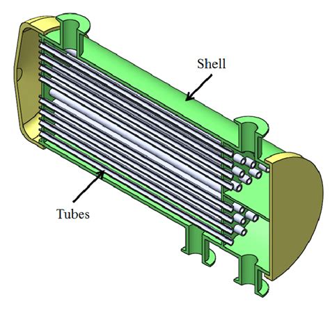 Structural Diagram Of A Shell And Tube Heat Exchanger | Sexiz Pix