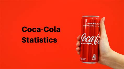 Coca-Cola Statistics 2024 By Revenue and Consumers