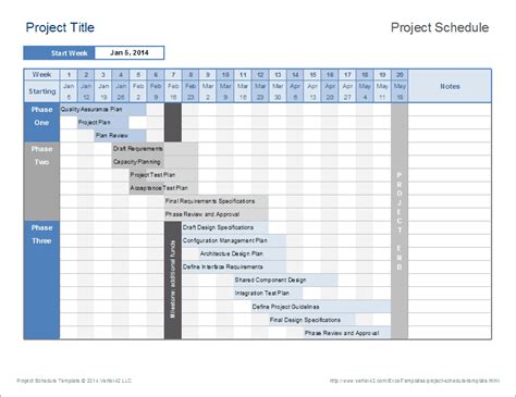 Download Contoh Time Schedule Proyek Excel - IMAGESEE