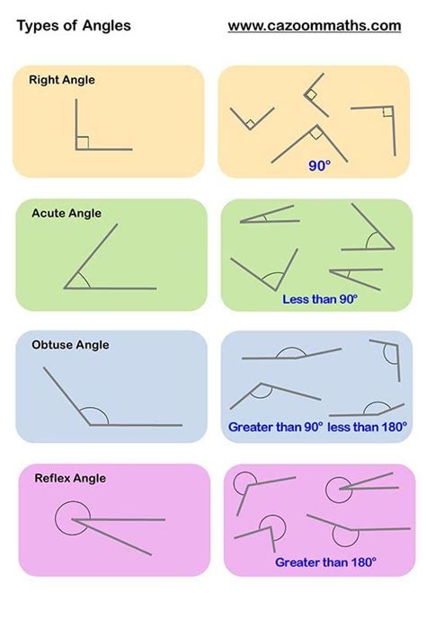 Lines and Angles Worksheets | Angles worksheet, Learning math, Math methods