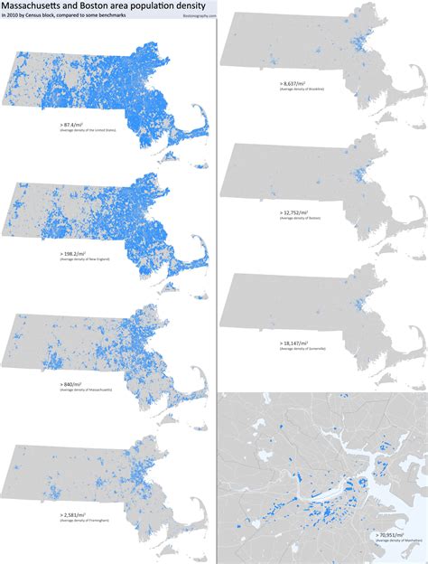 Density | Bostonography