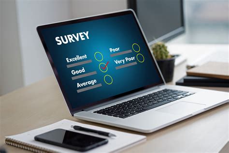 Feedback Surveys | The Mandt System