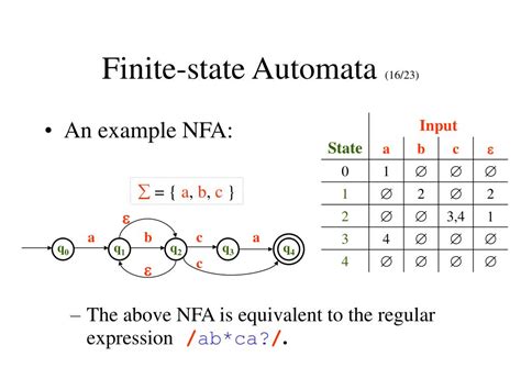 PPT - Regular Expressions and Finite State Automata PowerPoint ...