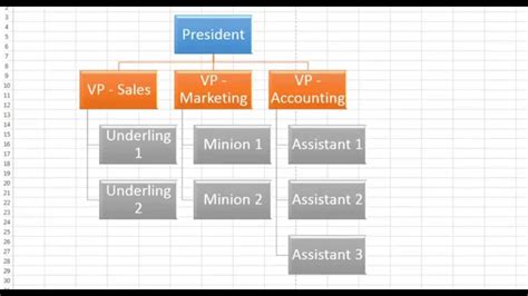 Office Hierarchy Chart - vrogue.co