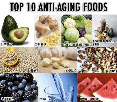 Anti-Aging Foods | Anti Aging Gazette