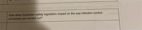 How does Australian safety legislation impact on the way infection control processes are carried ...