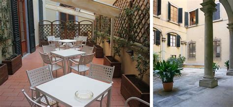 A Backpacker's Guide To The Best Hostels in Florence (2023) | Florence Hostels