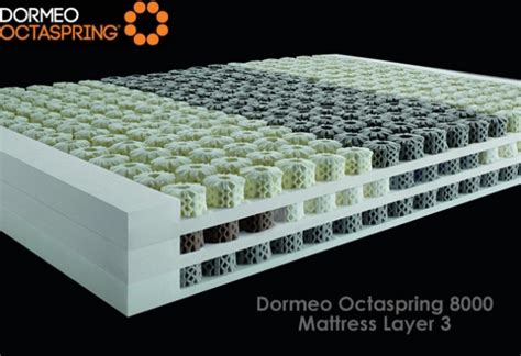 Dormeo Octaspring 8000 Kingsize Mattress | Best Price