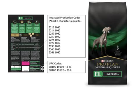 Recalled: Purina Pro Plan Veterinary Diets EL Elemental Dog Food ...