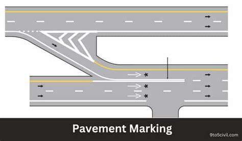 Pavement Markings Types Of Pavement Markings Their Meanings, 51% OFF