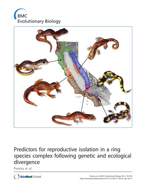 (PDF) Predictors for reproductive isolation in a ring species complex following genetic and ...