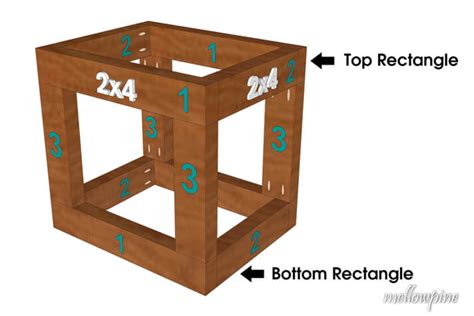 How to build a wooden frame – Builders Villa