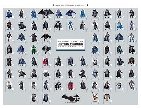 DC Collectibles: 75 Years, 75 Batman Action Figures