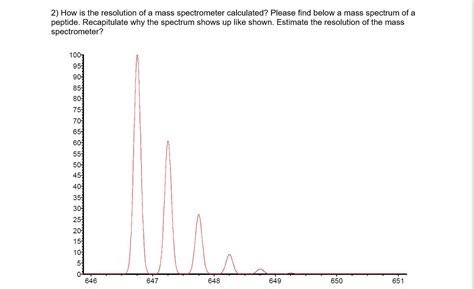 Solved 2) How is the resolution of a mass spectrometer | Chegg.com