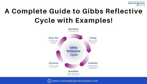 Here’s A Complete Guide to Gibbs Reflective Cycle with Examples!