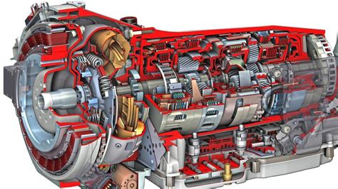 How does the automatic transmission work a detailed overview in the video