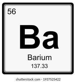 Barium Atomic Number Mass Number Stock Illustration 1937525422 ...