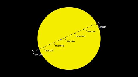 The Mercury Transit of 2019 in Photos! The Best Views Until 2032 | Space