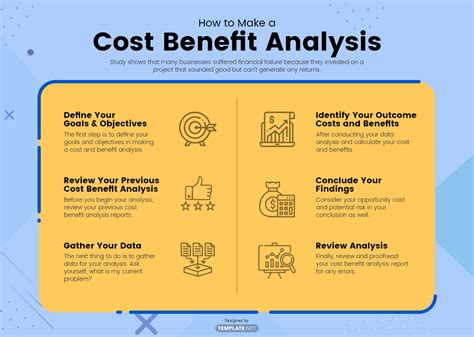 FREE Cost Benefit Analysis Templates - Download in Word, Google Docs ...