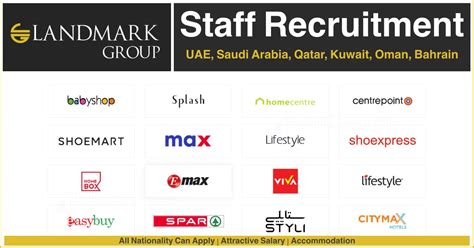 Landmark Group Jobs UAE-Qatar-Kuwait-Oman-KSA-Bahrain 2024