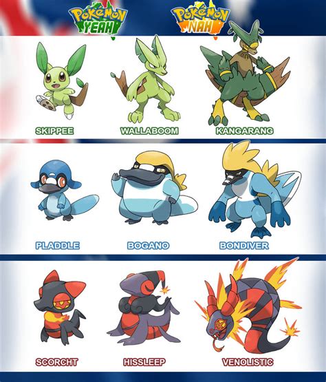 Australian Pokemon Starters by Foxeaf on DeviantArt