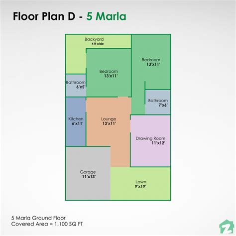 Best 5 Marla House Plans for Your New Home | Zameen Blog