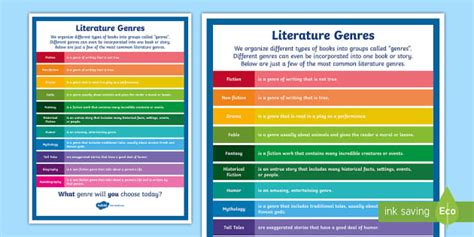 Literature Genres Poster (teacher made)