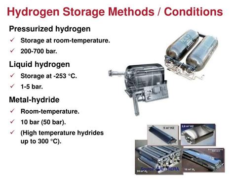 Transportation and Storage - Hydrogen Portal