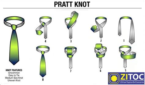 Pratt Knot, How To Tie A Tie Step By Step Guide - ZITOC